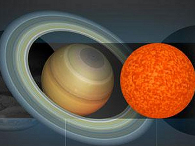 Saturn