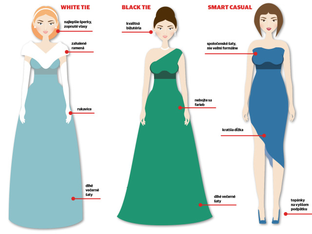 etiketa, dress code