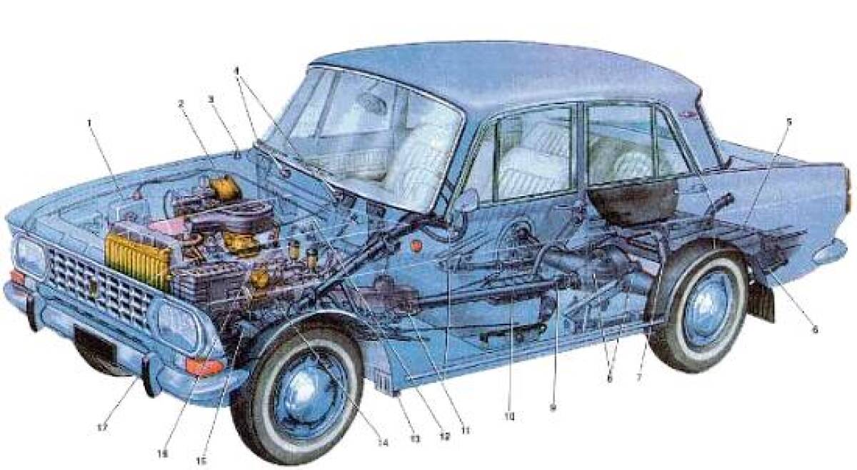 Moskvič 412 - 50 rokov