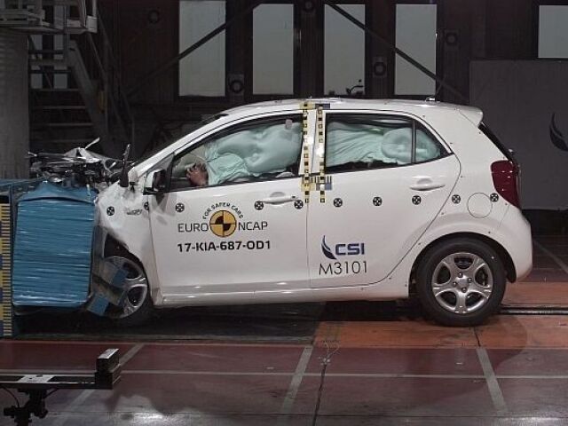 Euro NCAP - Kia Picanto