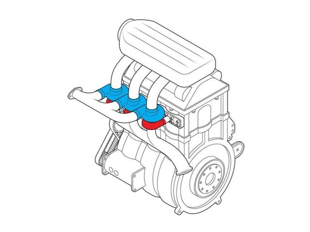 Motor - trojvalcové triturbo