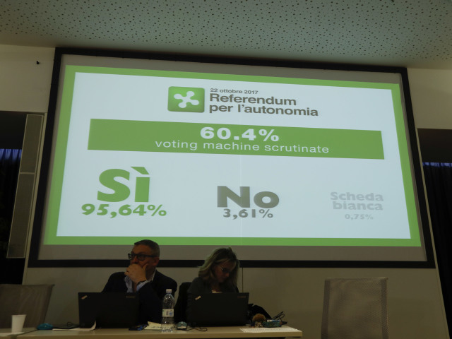 Taliansko, referendá, Lombardsko, Benátsko