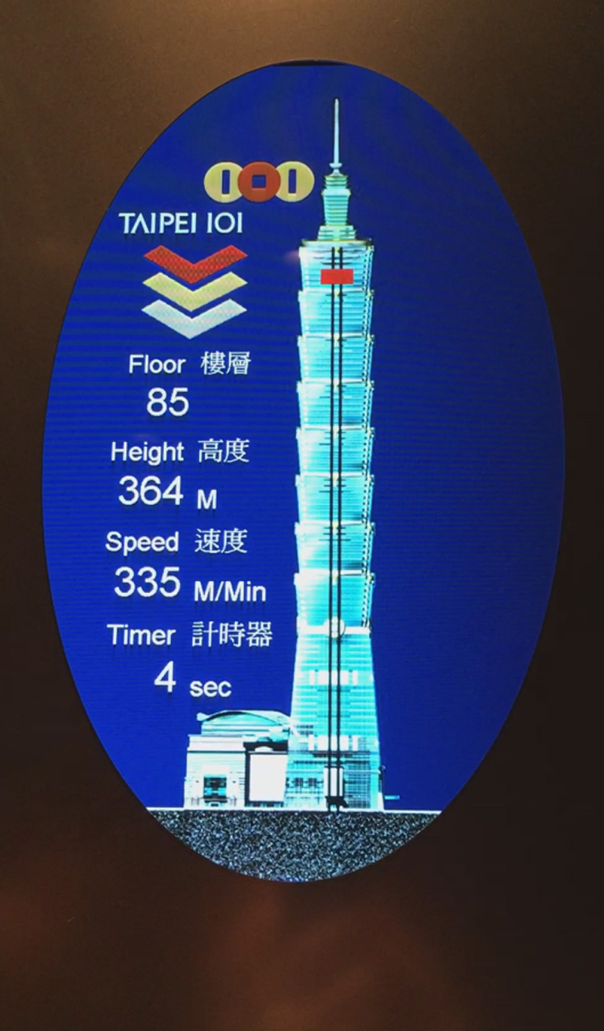 vytah, taipei