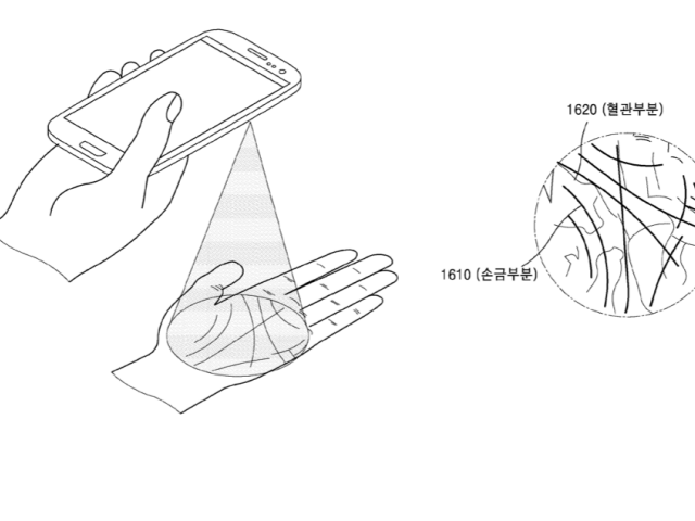 Samsung, overenie identity, autentifikácia