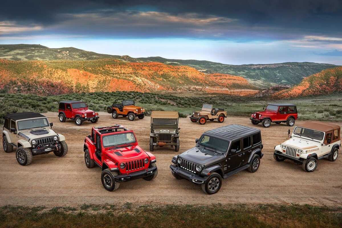 Jeep Wrangler - 2018
