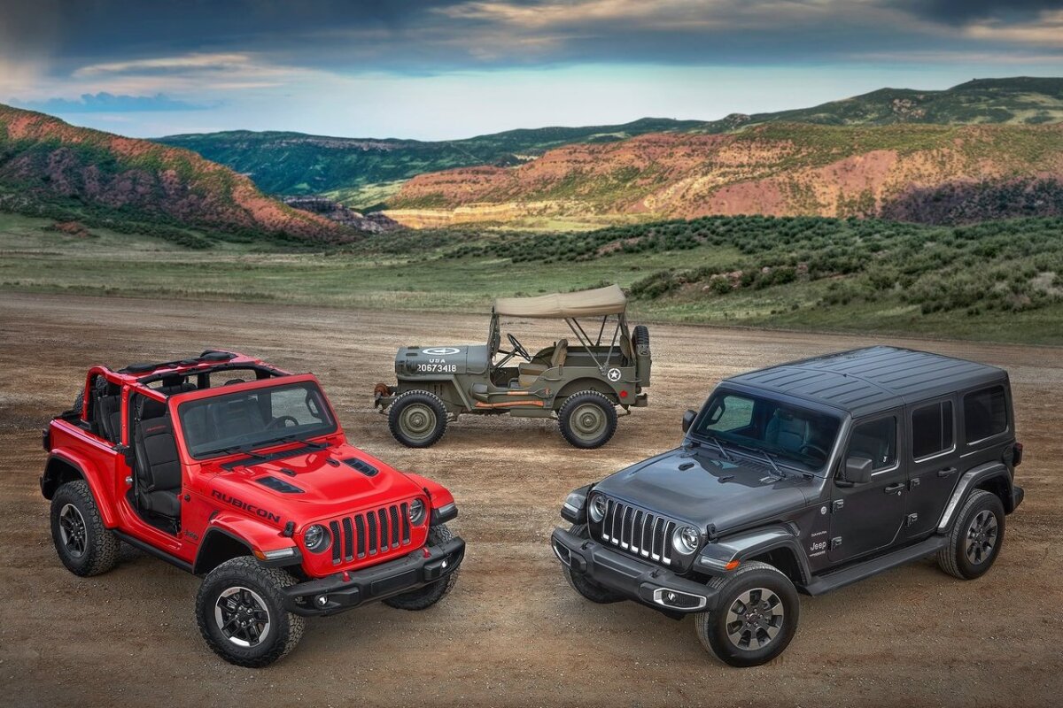 Jeep Wrangler - 2018