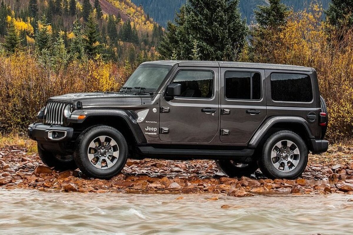 Jeep Wrangler - 2018