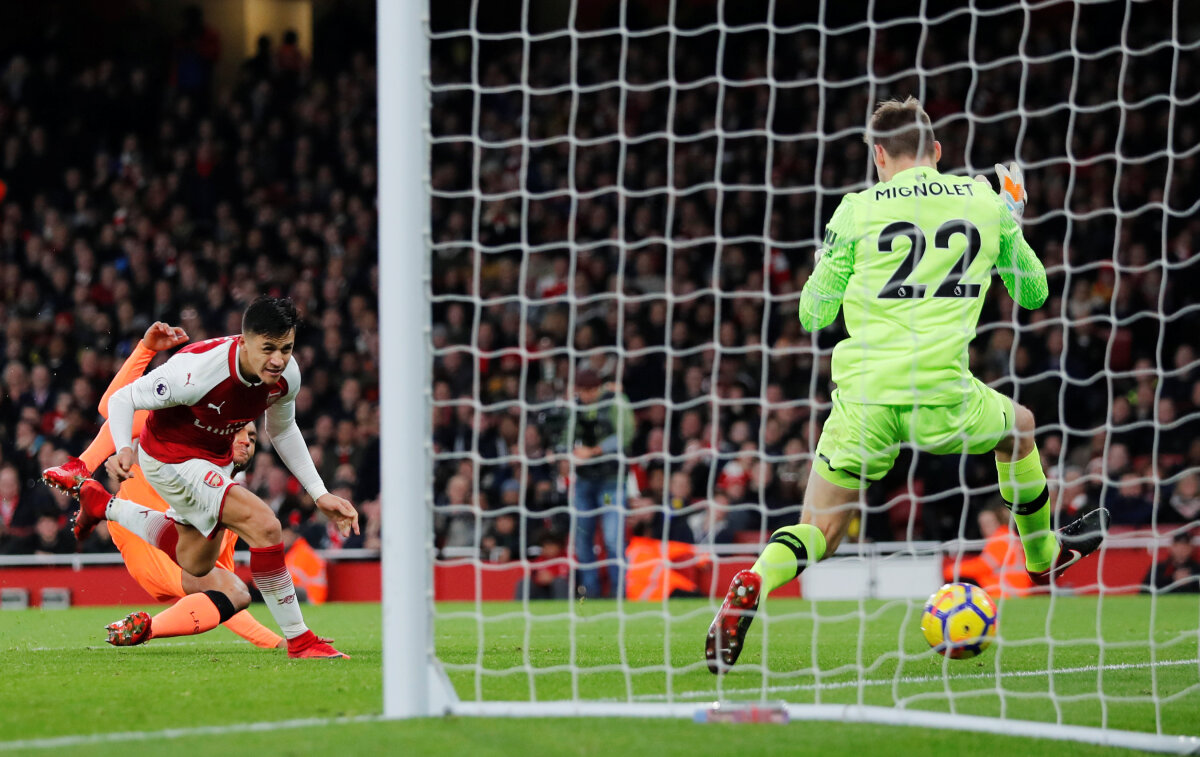 Arsenal