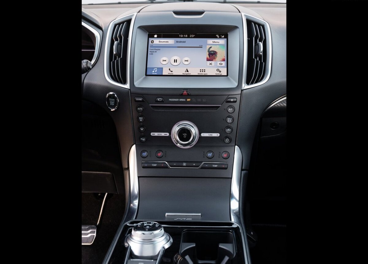 Ford Edge EU - 2018