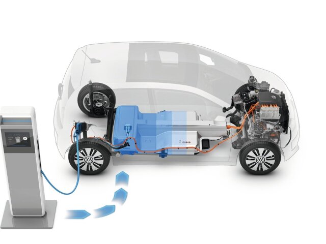 VW e-up! - 2014