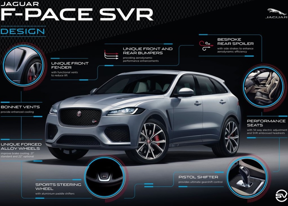 Jaguar-F-Pace SVR-2019-1024-2d