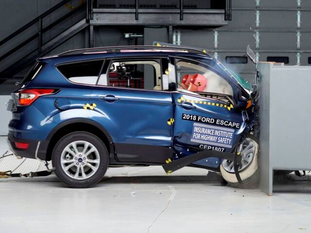 Ford Kuga - IIHS