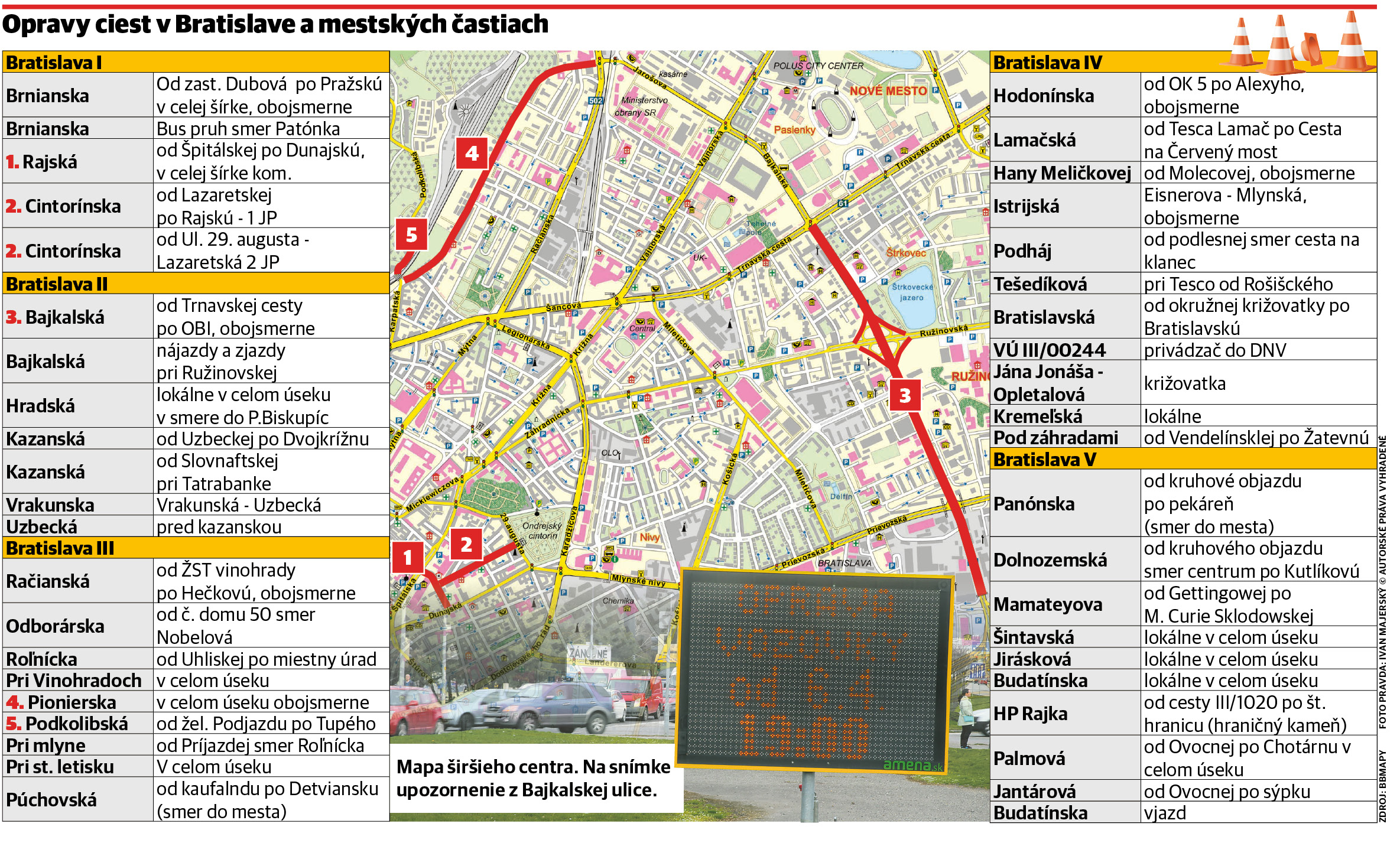 opravy ciest v Bratislave, infografika