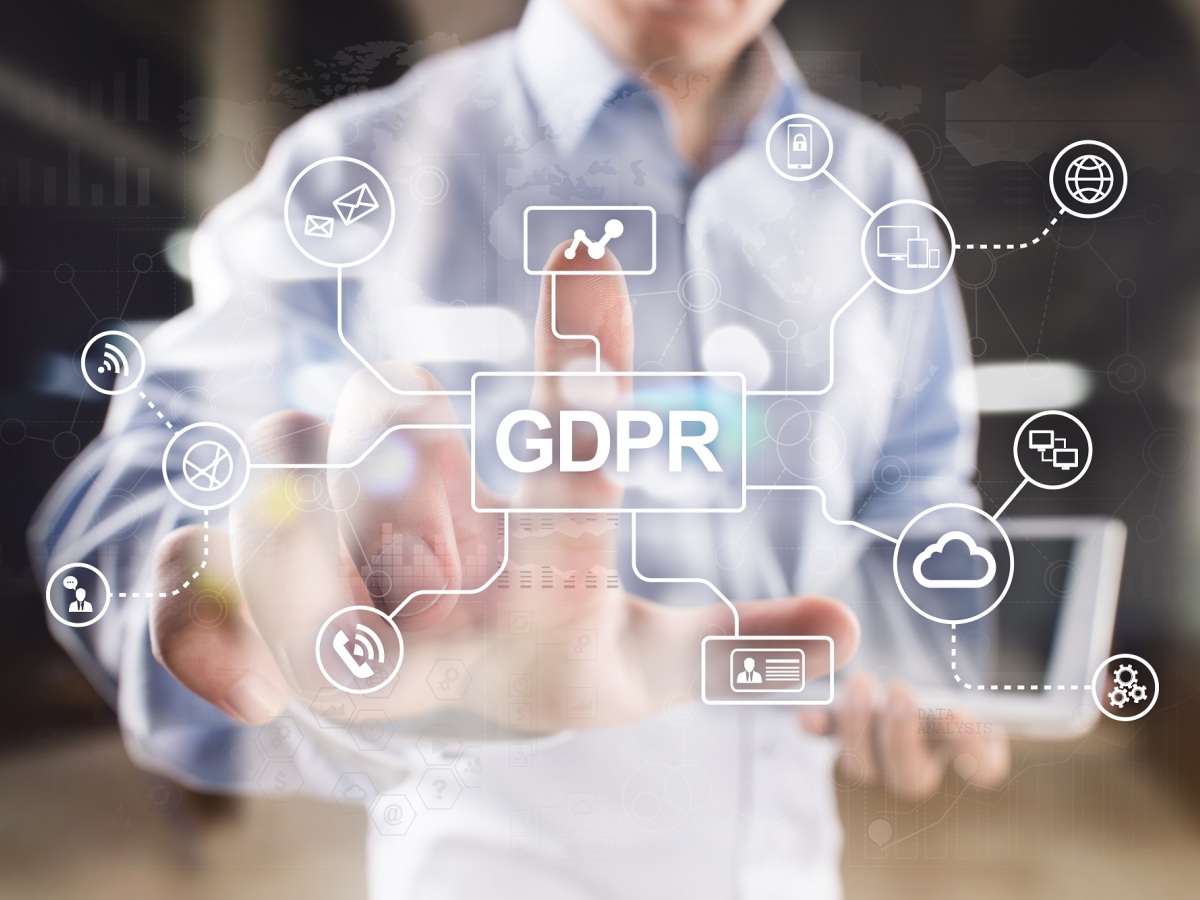 GDPR