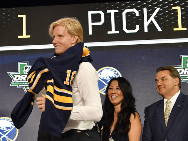 Rasmus Dahlin