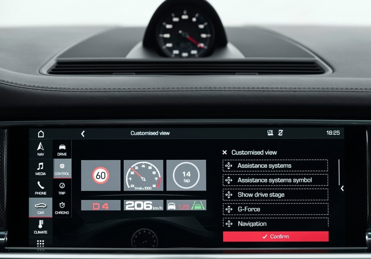 Porsche-Panamera GTS-2019-1024-0e