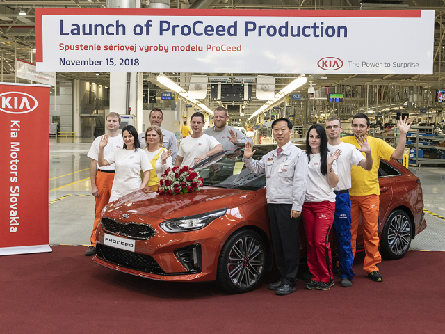 Kia ProCeed