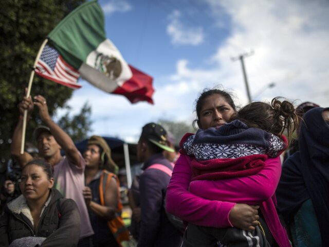 Tijuana, Mexiko, hranice, migranti, karavána