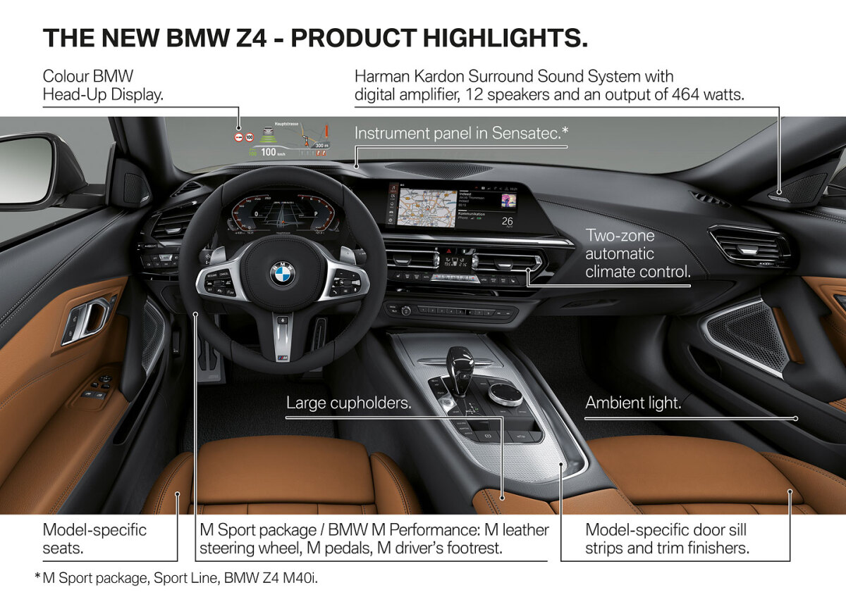 BMW Z4 8 03 5ba22d64854af