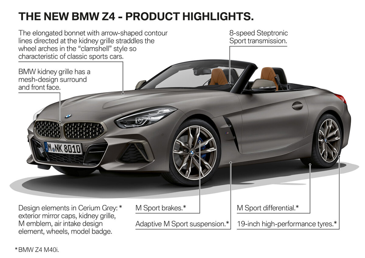 BMW Z4 8 04 5ba22d64a9e9d