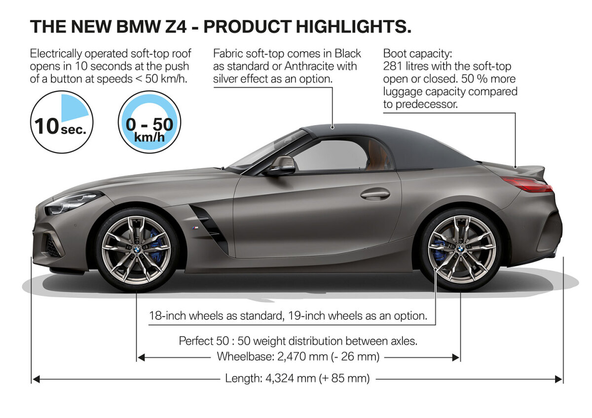 BMW Z4 8 05 5ba22d64cd128
