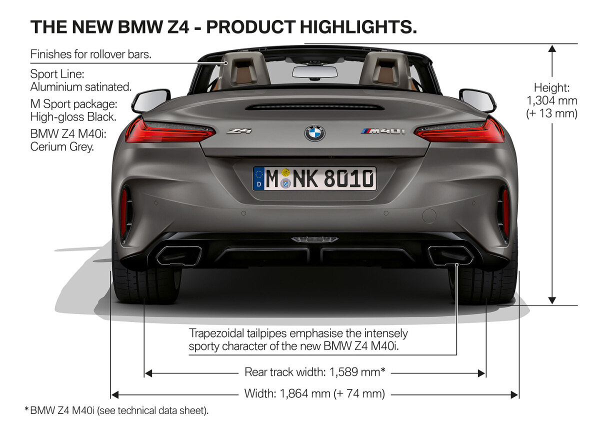 BMW Z4 8 06 5ba22d650136a
