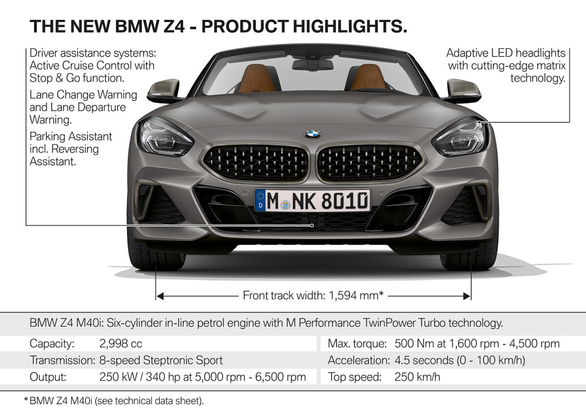 BMW Z4 8 07 5ba22d6521edb