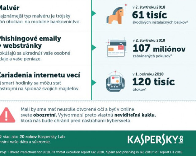 Kaspersky Lab, PR článok, nepoužívať