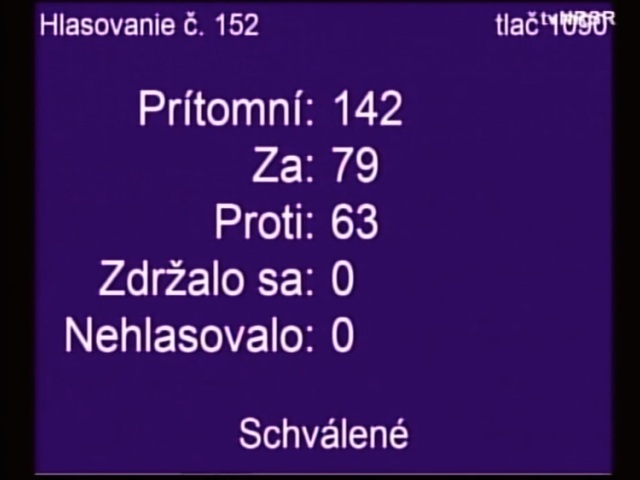 vyrovnaný rozpočet 2019