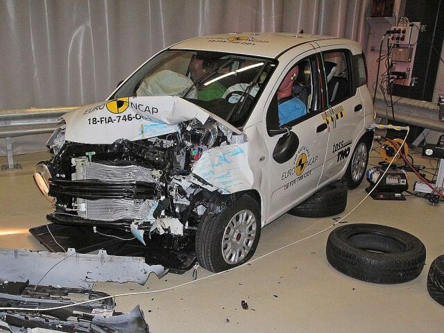 Fiat Panda - Euro NCAP 2018