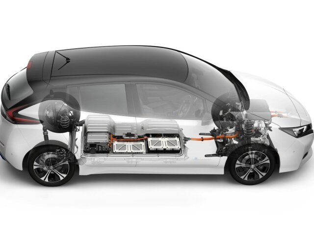 Nissan Leaf e+ - 2019