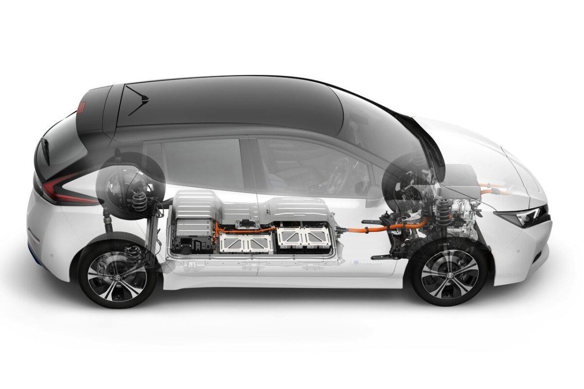 Nissan Leaf e+ - 2019