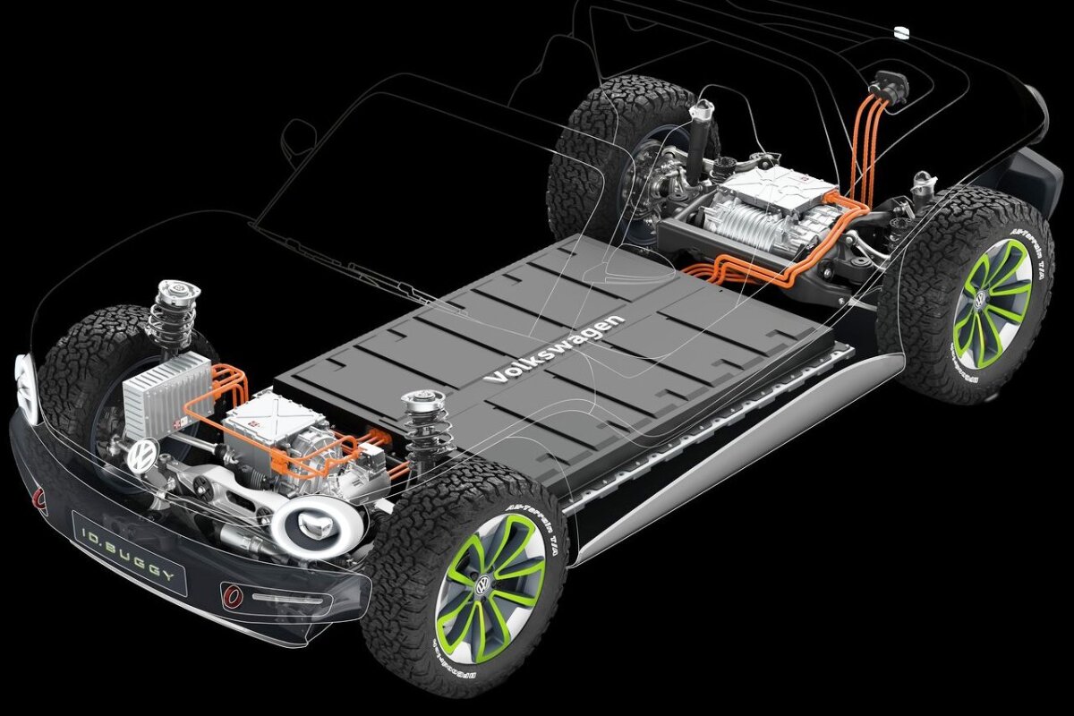 VW I.D. Buggy Concept - 2019