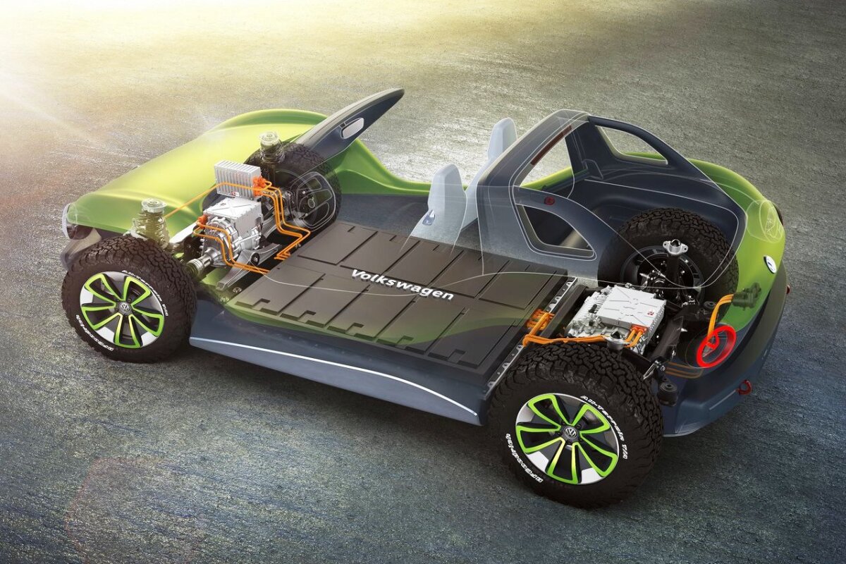 VW I.D. Buggy Concept - 2019
