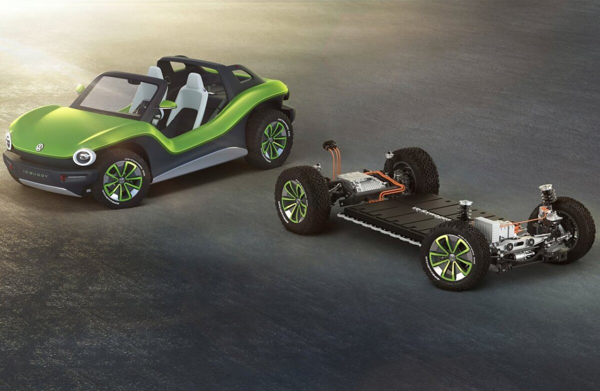 VW I.D. Buggy Concept - 2019