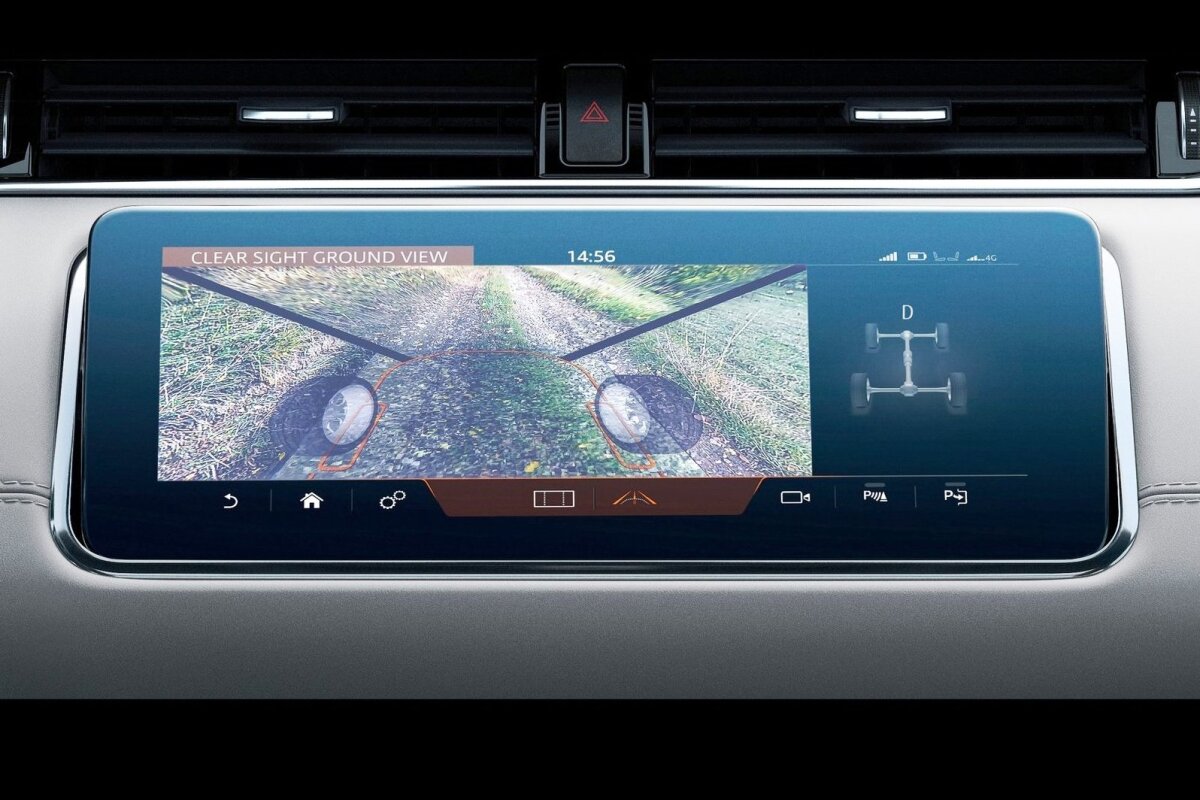 Range Rover Evoque - Ground View 2019