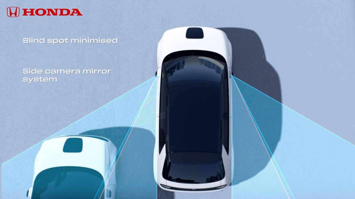 Honda E - virtuálne zrkadlá