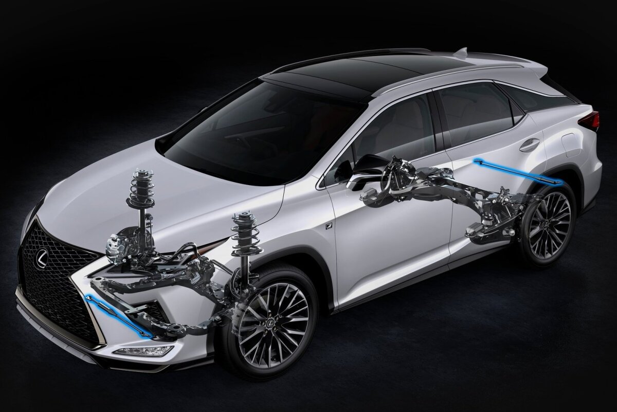 Lexus RX - 2019