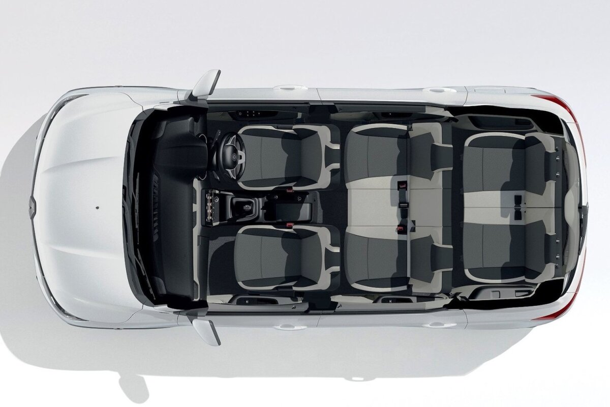 Renault Triber - 2019