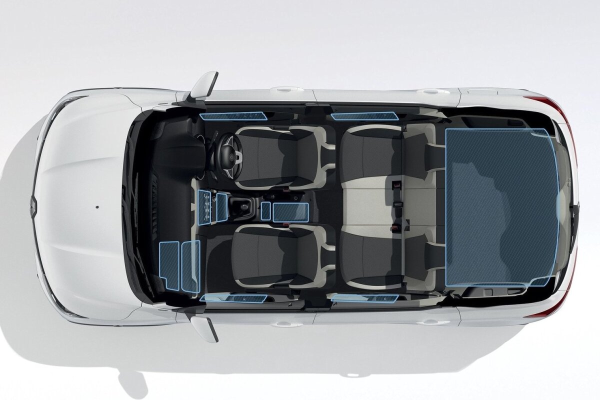 Renault Triber - 2019