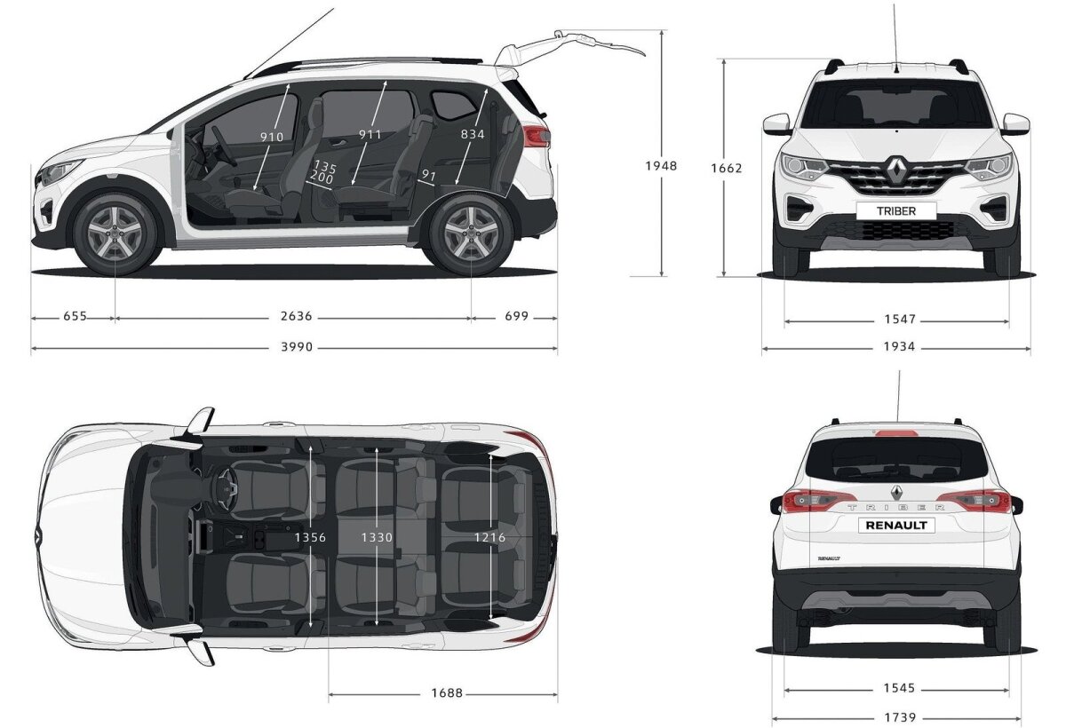 Renault Triber