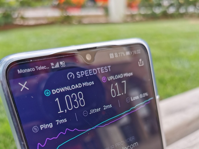 Monaco Telecom, 5G, Huawei Mate 20 X