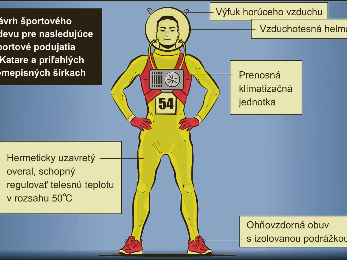 Gašparec, 30.09.2019