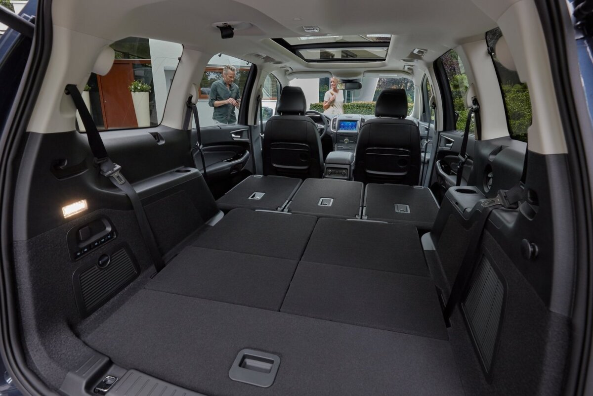 Ford Galaxy - 2020