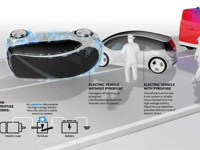 Bosch - riešenia pre elektromobily