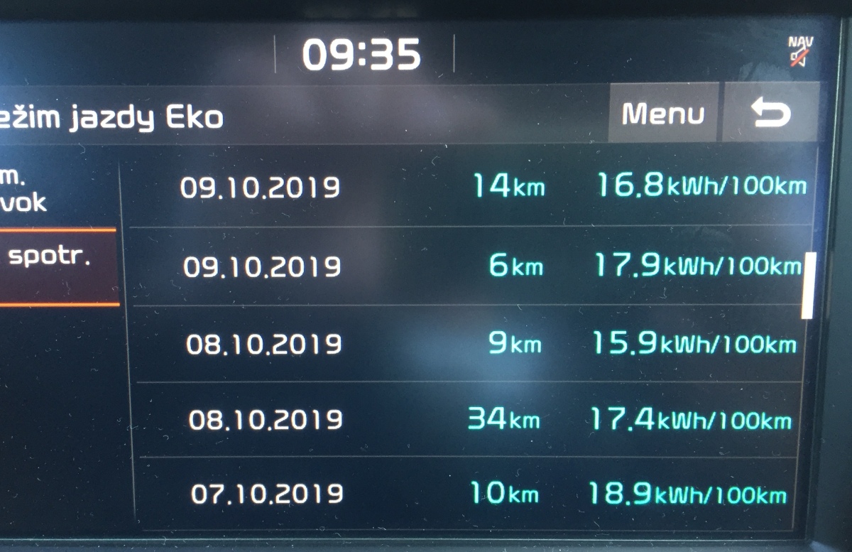 Kia e-Niro - test 2019