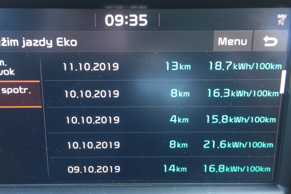 Kia e-Niro - test 2019