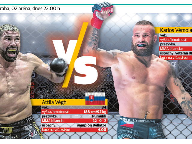 Karlos Vémola, Attila Végh, infografika