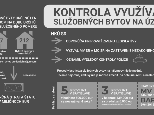 DN - Sluzobne Byty Pdf NKU