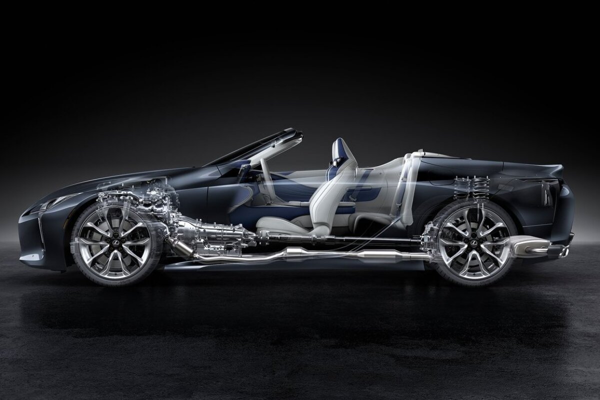 Lexus LC 500 Convertible - 2020